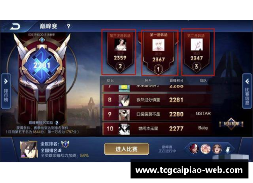 tcg彩票官方网站降维打击!爆砍42分16板，詹姆斯引爆半职业联赛，场上还有人单场7帽 - 副本