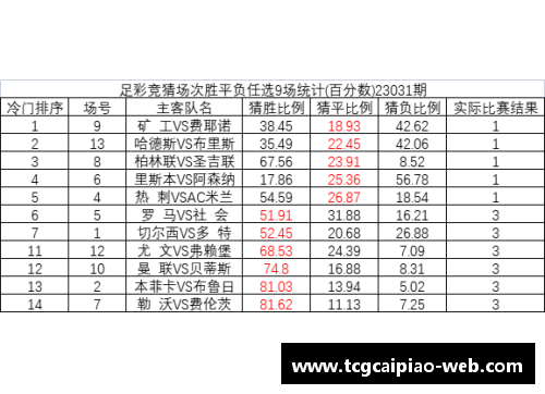 tcg彩票官方网站斯图加特客战柏林联合，逆风翻盘书写胜利篇章 - 副本