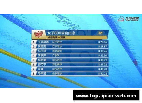tcg彩票官方网站塞维利亚队员身体检测合格训练有素，征战新赛季信心满满 - 副本