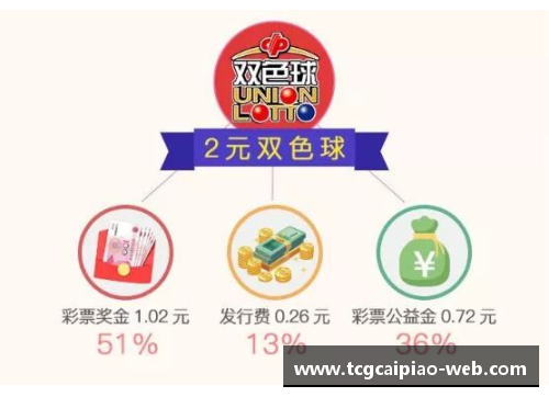 tcg彩票官方网站苏迪曼杯回忆：仅仅四年，沧海桑田「下」