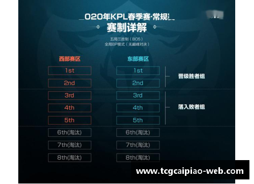 tcg彩票官方网站火箭队调整阵容策略，季后赛备战步步为营 - 副本