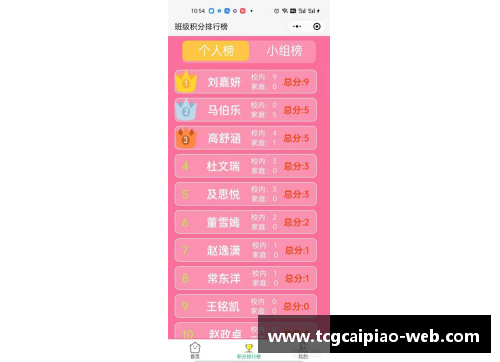 tcg彩票官方网站分守半区，纳豆小德决赛见？