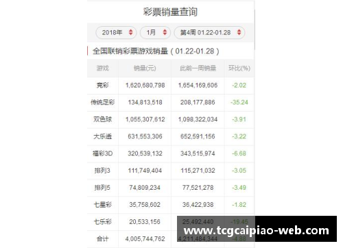 tcg彩票官方网站绿军队胜出东部半区，实力备战季后赛 - 副本