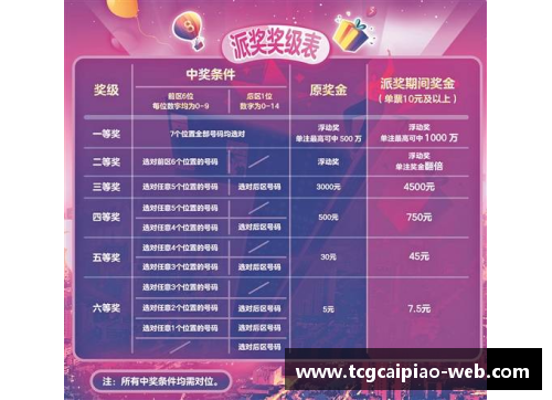 tcg彩票官方网站球员家属发声：如何在职业体育中找到平衡