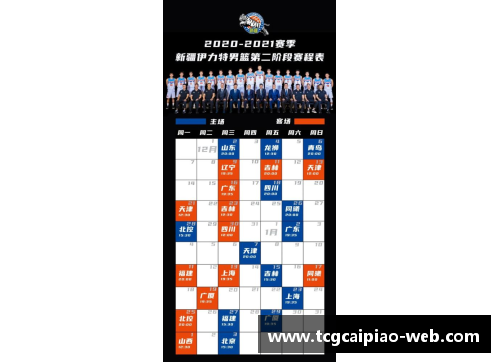 tcg彩票官方网站CBA2021赛季赛程第二阶段将于明日开战，各队备战情况曝光