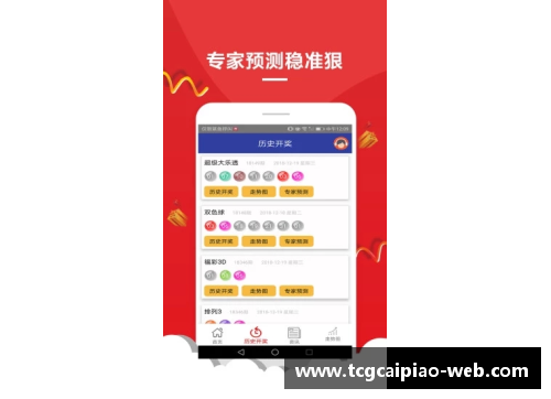 tcg彩票官方网站NBA赛季全面回顾及明星球员分析