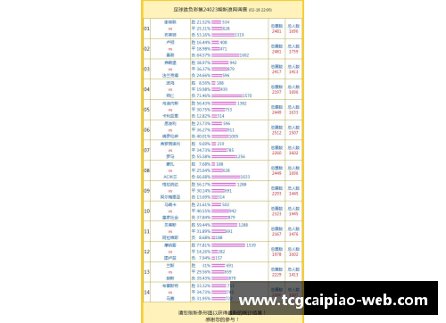 tcg彩票官方网站塞维利亚遭遇佛罗伦萨逆转，欧冠出局堪忧 - 副本