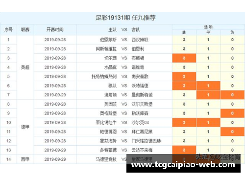 tcg彩票官方网站莱比锡客负门兴：积分丢失排名滑落，下行趋势令人担忧 - 副本