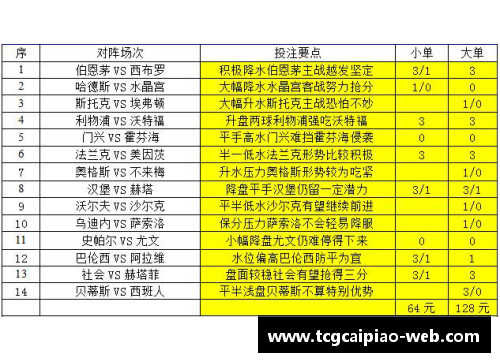 tcg彩票官方网站汉诺威96主场逼平勒沃库森，继续保持稳定排名态势 - 副本