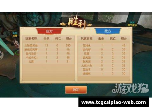 tcg彩票官方网站马赛客场战胜雷恩：激情与实力的完美交融 - 副本