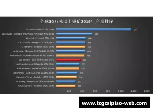 tcg彩票官方网站基达菲LasPalmas取得重要胜利，保持上升势头
