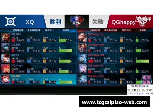 tcg彩票官方网站国羽的荣耀之路：6胜1负的精彩战绩 - 副本
