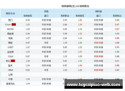 tcg彩票官方网站柏林赫塔全力备战，力图反弹回升