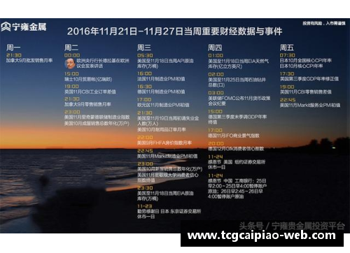 tcg彩票官方网站重磅发布！这20个数据，值得铭记 - 副本